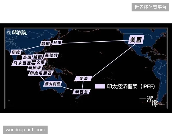 国际足联需警惕安保视频分发环节中专有编解码协议导致的系统割裂